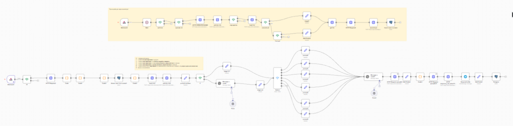 AI-контроль качества продаж: Автоматический скоринг звонков и аналитика в Power BI image